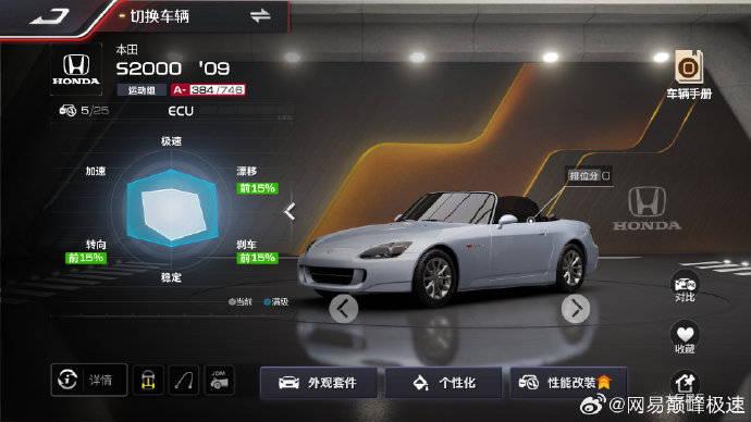 巅峰极速本田S2000 ’09性能怎么样