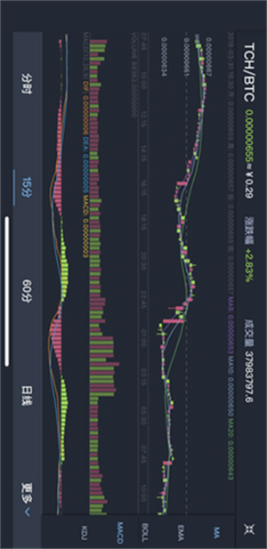 鸥易交易平台app官方下载
