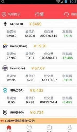 欧e交易所app官方下载最新版