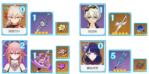 《原神》屑狐狸阵容搭配推荐