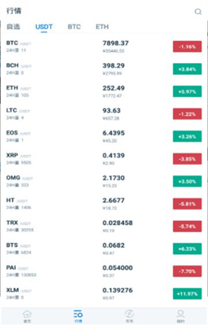 欧意交易所app官网下载最新版本安装