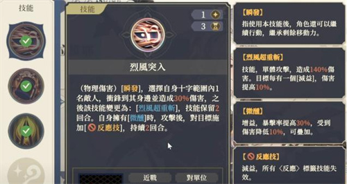 《铃兰之剑》大姐头身份