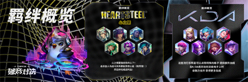 金铲铲之战S10有什么新羁绊