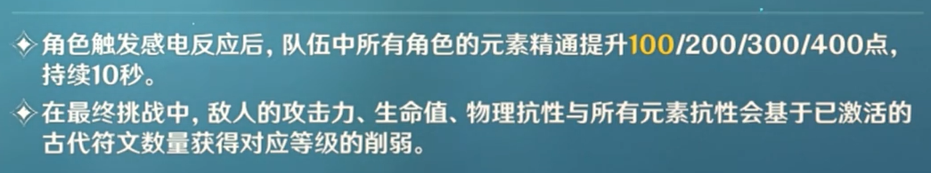 《原神》迷城战线水境篇第一天怎么打_任务攻略