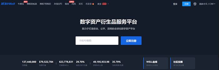 Bitfinex交易所怎么样