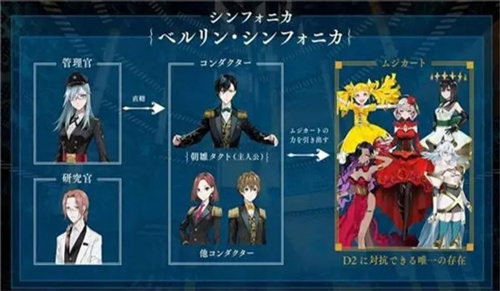 《宿命回响》资源获取攻略_《宿命回响》资源怎么获取