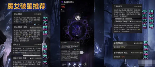 《爆裂魔女》妮蔻拉丝破星攻略