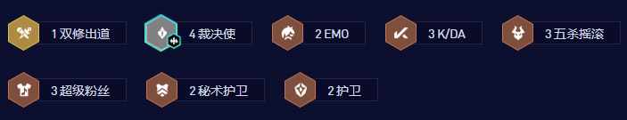 《金铲铲之战》S10死歌阿卡丽搭配方法_阵容攻略