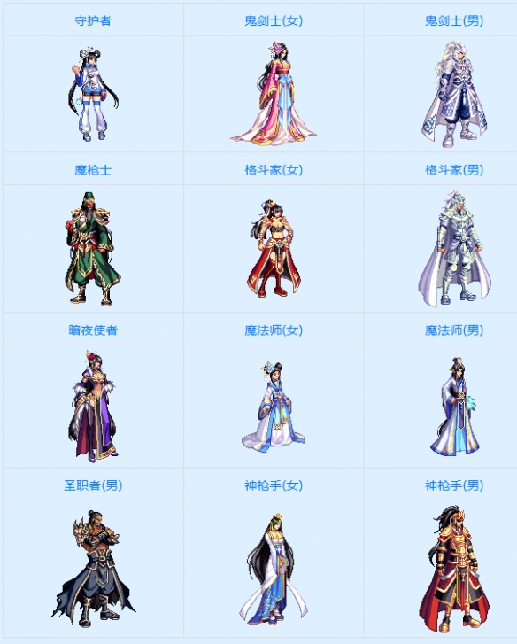 《dnf》三国套外观详情_《dnf》三国套外观获得攻略