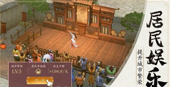 古代创业城门客如何获得