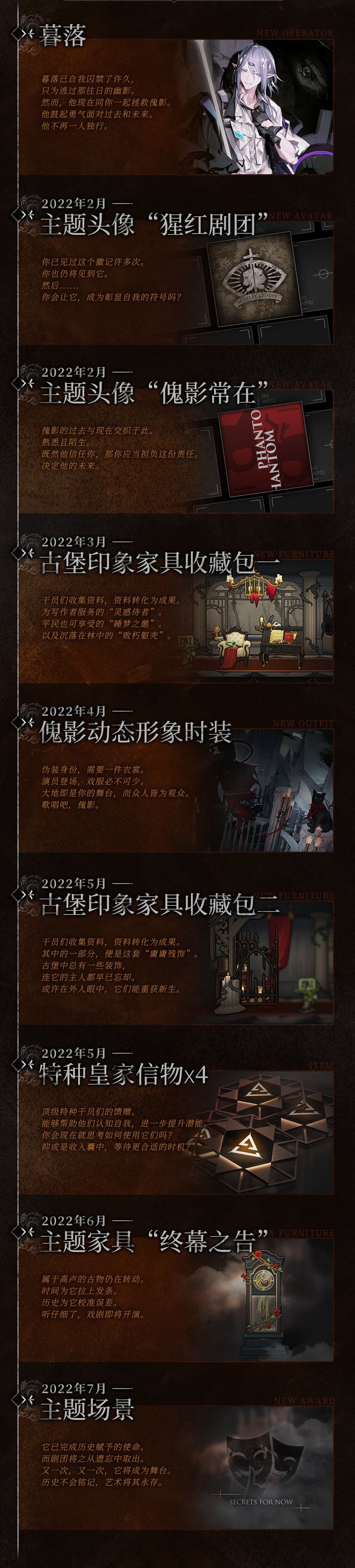 《明日方舟》傀影与猩红孤钻活动奖励一览