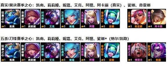 金铲铲之战S10阿狸超粉搭战士阵容怎么玩 阿狸超粉搭战士阵容介绍