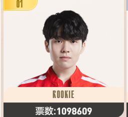 2023LPL全明星投票结果