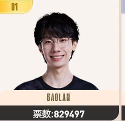 2023LPL全明星投票结果