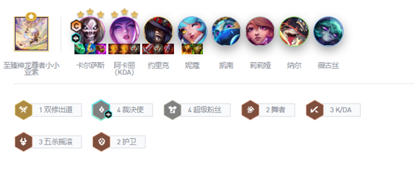 云顶之弈s10超粉死歌阵容一览