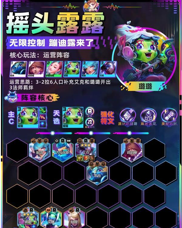 金铲铲之战s10摇头璐璐阵容推荐