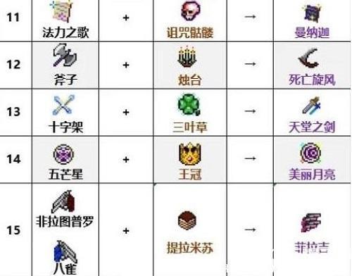 吸血鬼幸存者dlc武器合成表