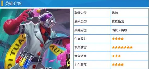 王者荣耀扁鹊怎么玩才厉害