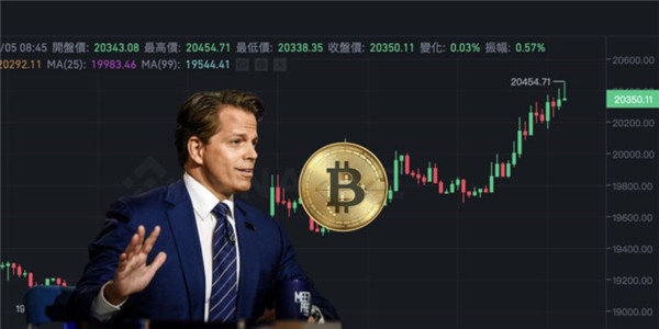 币火交易所怎么开户