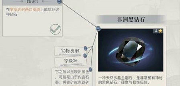黎明之海非洲黑钻石获取攻略_黎明之海非洲黑钻石如何获取