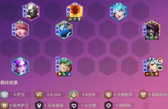 金铲铲之战S10女警EZ双C阵容怎么玩 女警EZ双C阵容介绍