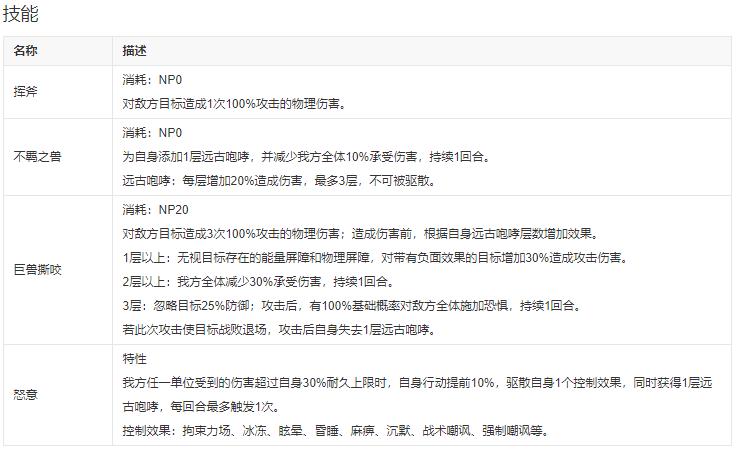 交错战线雷克斯_交错战线雷克斯角色介绍