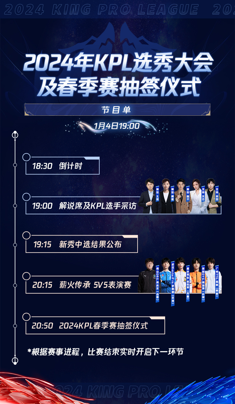 王者荣耀2024春季赛比赛时间