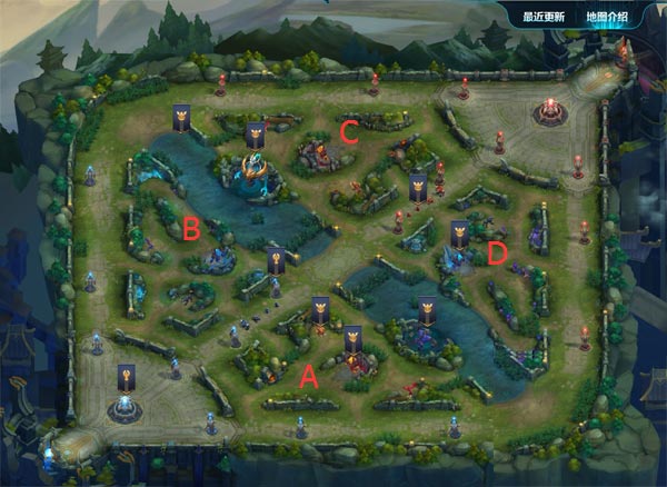 元梦之星王者荣耀地图在什么地方