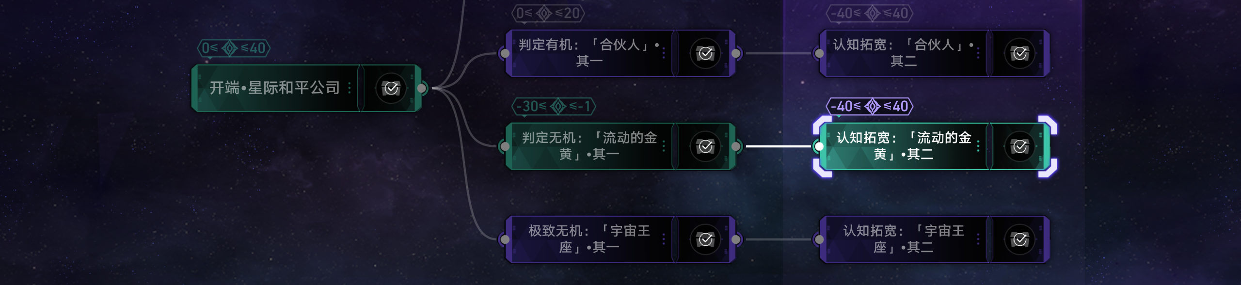 《崩坏星穹铁道》世界旦夕之间成就玩法_成就攻略