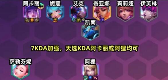 金铲铲之战S10KDA双C阵容怎么玩 金铲铲之战S10KDA双C阵容推荐