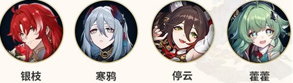 崩坏星穹铁道寒鸦配队推荐