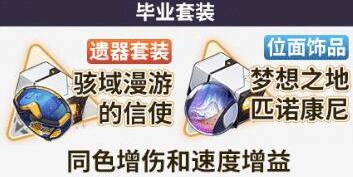 崩坏星穹铁道寒鸦遗器怎么选