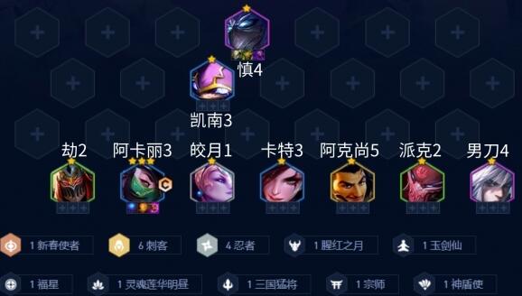 金铲铲之战天选福星忍刺阿卡丽阵容怎么玩 忍刺阿卡丽阵容玩法介绍