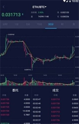 ok欧意交易所app下载最新版