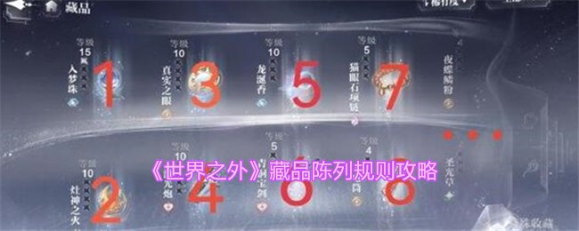 世界之外藏品陈列规则介绍