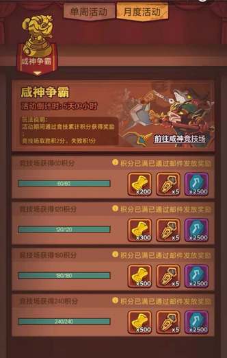 咸鱼之王2024元旦消耗活动表一览