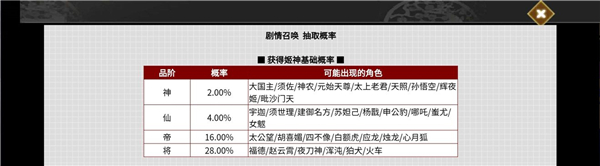 《幻想神姬》前期卡池抽取攻略