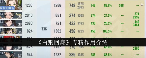 白荆回廊专精系统介绍