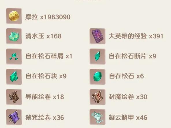 《原神》闲云突破材料汇总_《原神》闲云突破材料详情