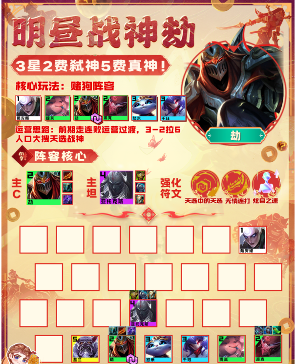 金铲铲之战s10明昼战神劫阵容推荐