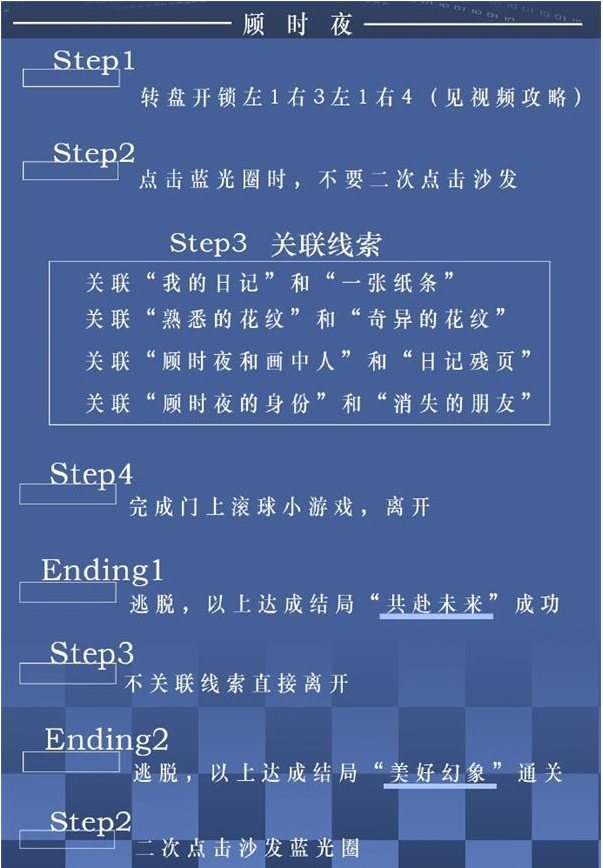 《世界之外》迷失空间全结局达成方法_结局攻略