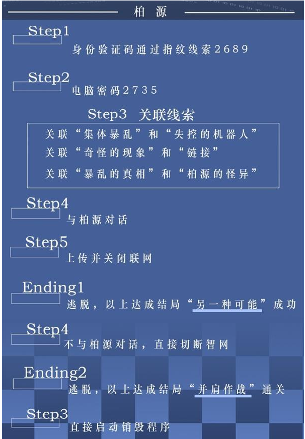 《世界之外》迷失空间全结局达成方法_结局攻略