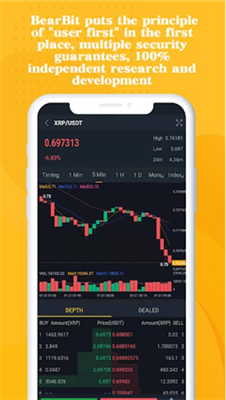bearbit交易所app最新版下载