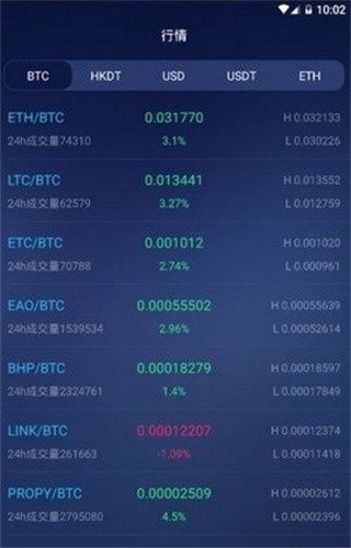 欧易交易所app下载完整版