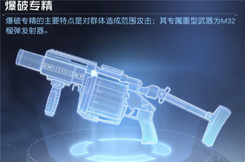 《黎明觉醒》被动技能加点推荐