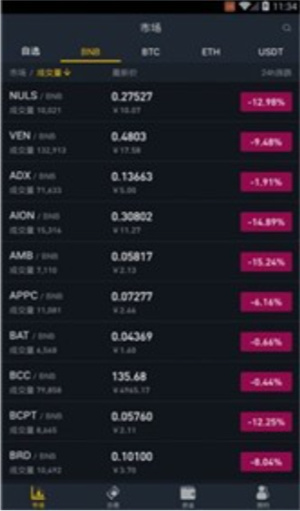 欧意易交易所下载2024安卓版