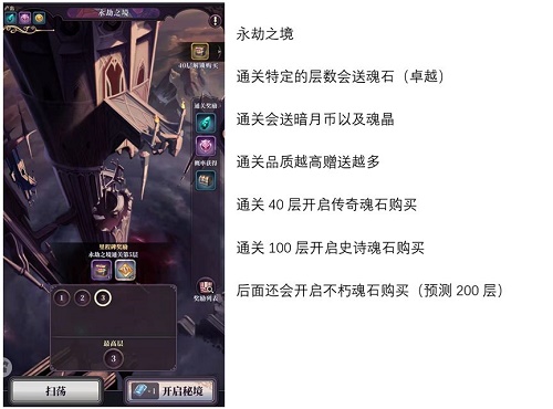 《绯石之心》魂石获取方法介绍