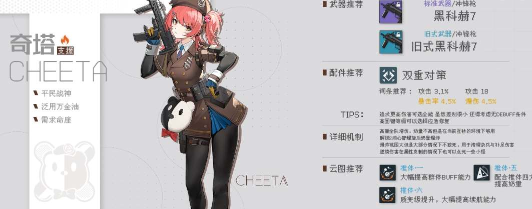 少女前线2追放奇塔值得培养吗？