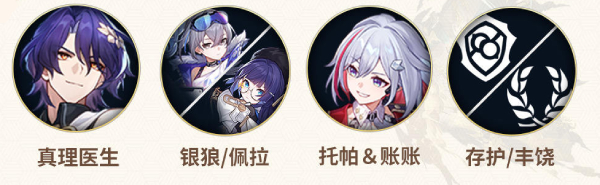 崩坏星穹铁道真理医生配队怎么选