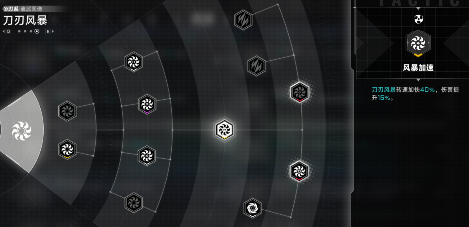 苍翼混沌效应红策略获取机制